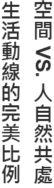 空間 vs. 人自然共處 生活動線的完美比例